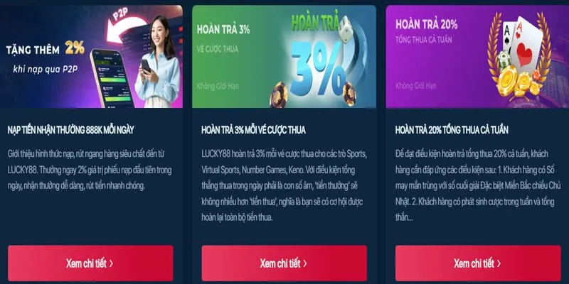 Trò chơi Slot Games rick88